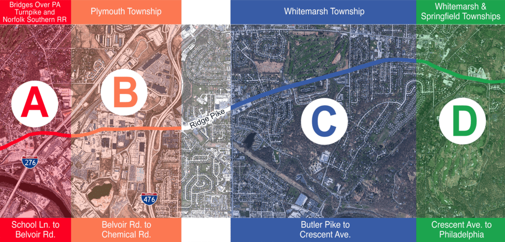 Placeholder Project Image